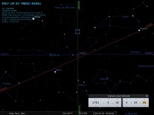 Sternenhimmel der M87-Entdeckung